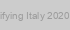F1 Qualifying Italy 2020 Results